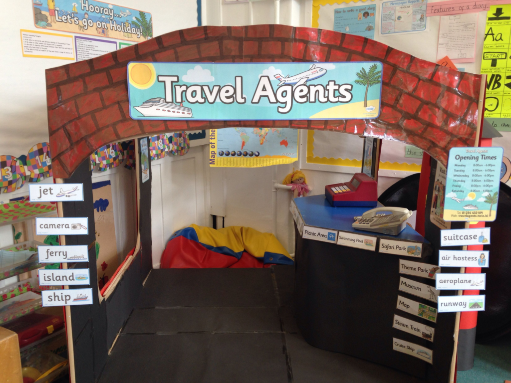 Roles of a Travel Agent